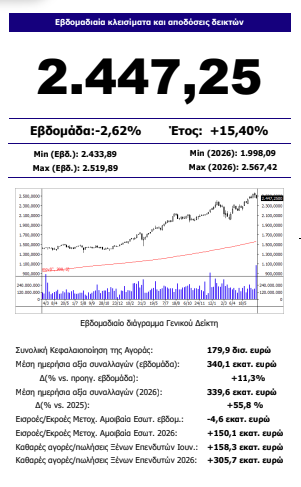 Στιγμιότυπο_οθόνης_2026-07-17_192625.png